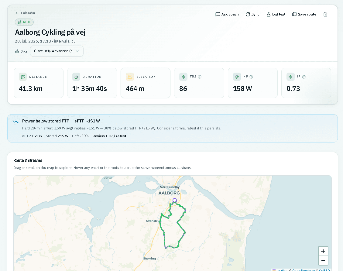 Ride summary with map and power metrics