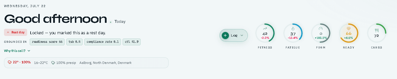 Transparent AI call grounded in readiness and training load