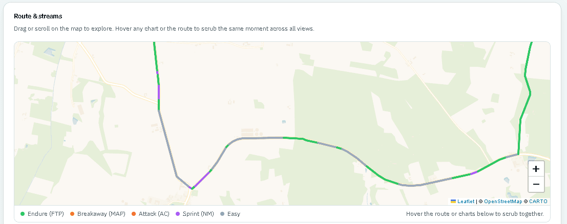 Intensity color-coded on the route map